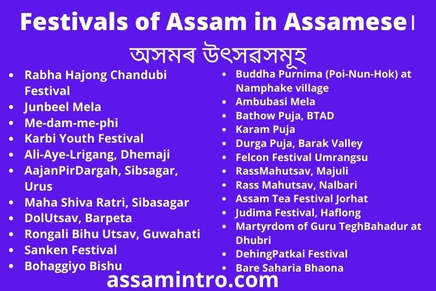 Festivals of Assam in Assamese। অসমৰ উৎসৱসমূহ 