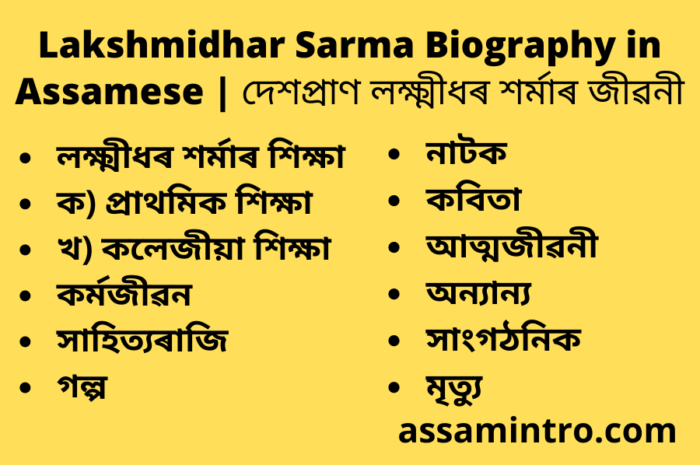 Lakshmidhar Sarma Biography in Assamese | দেশপ্রাণ লক্ষ্মীধৰ শৰ্মাৰ জীৱনী