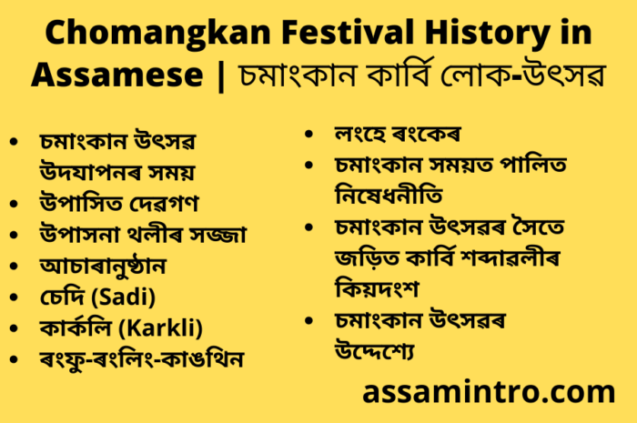 Chomangkan Festival History in Assamese | চমাংকান কাৰ্বি লোক-উৎসৱ